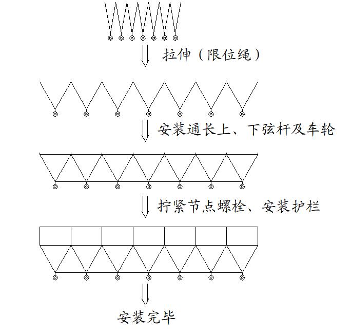 亚星管理平台(中国游)官方网站