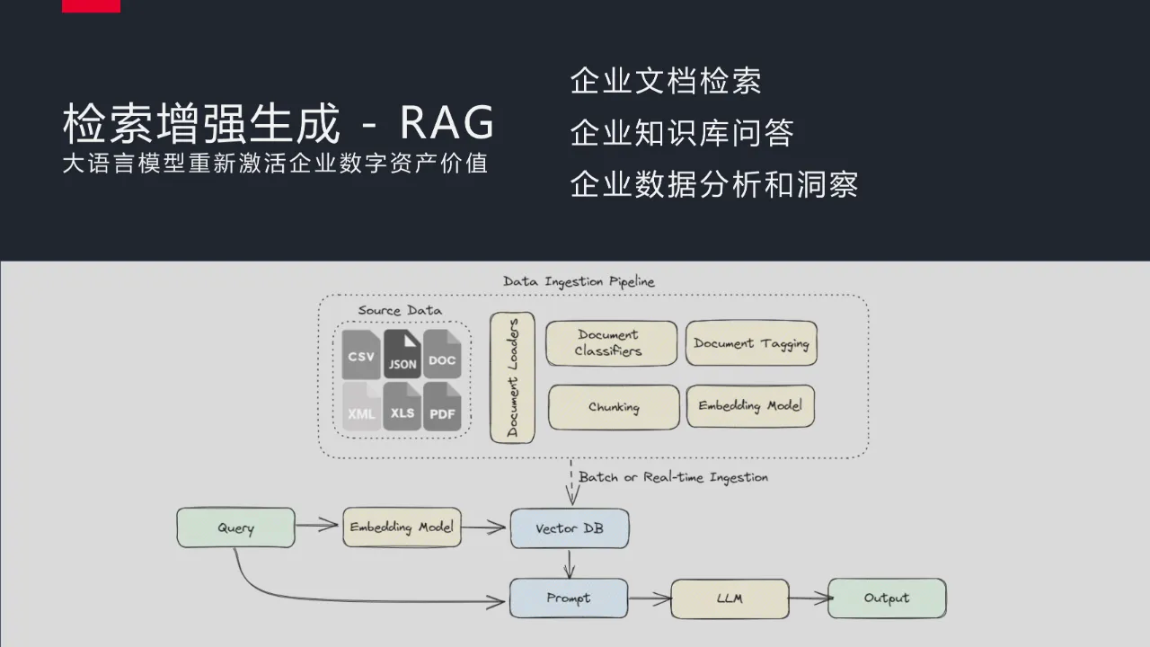 亚星管理平台(中国游)官方网站
