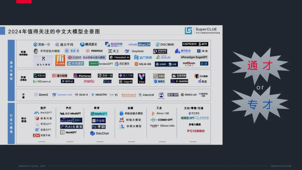 亚星管理平台(中国游)官方网站